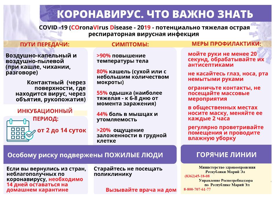 �����������. ��� ����� �����