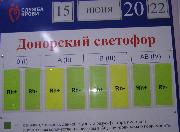 15-21 апреля – Неделя популяризации донорства крови «Тихий подвиг» спасает жизни